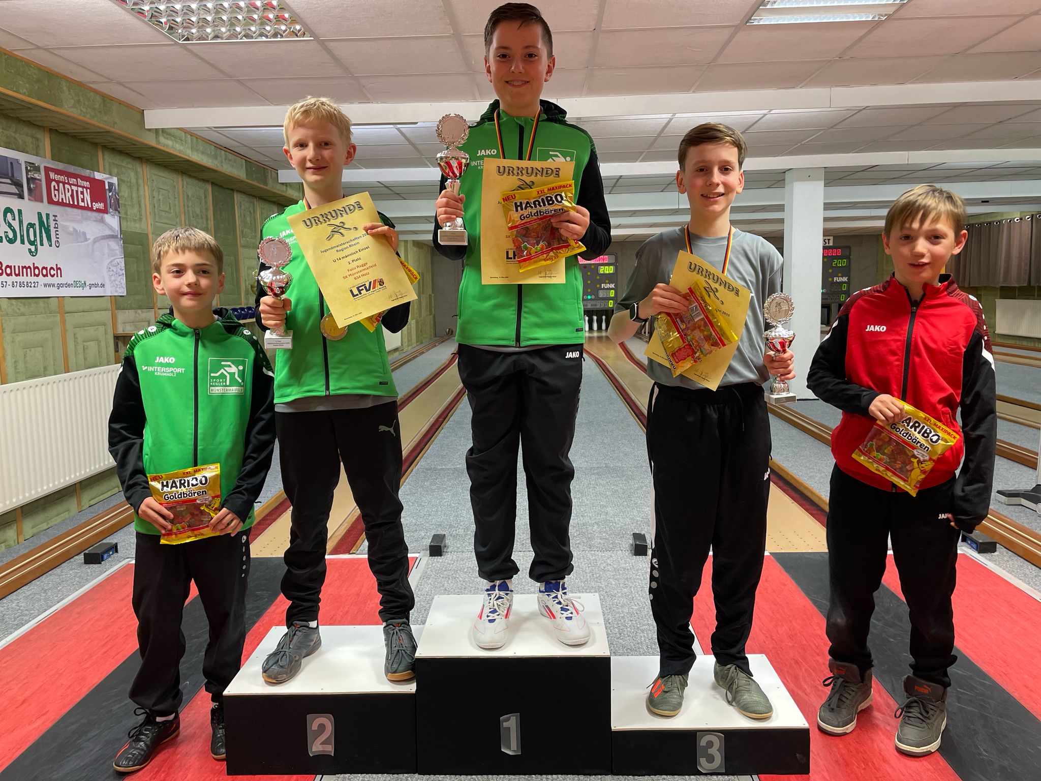 RJM U14 EZ M
