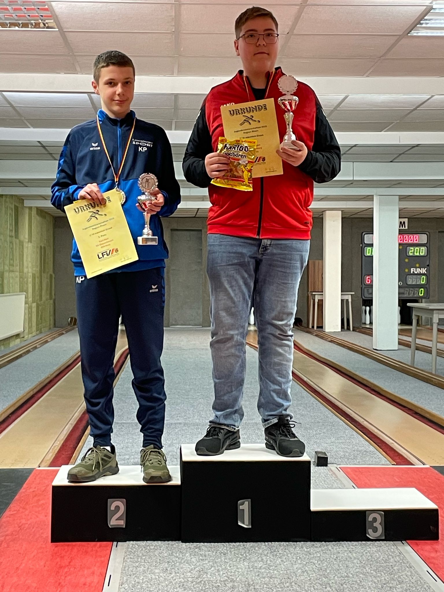 RJM U18 EZ M