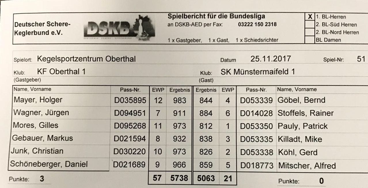 ergebnis skm I oberthal