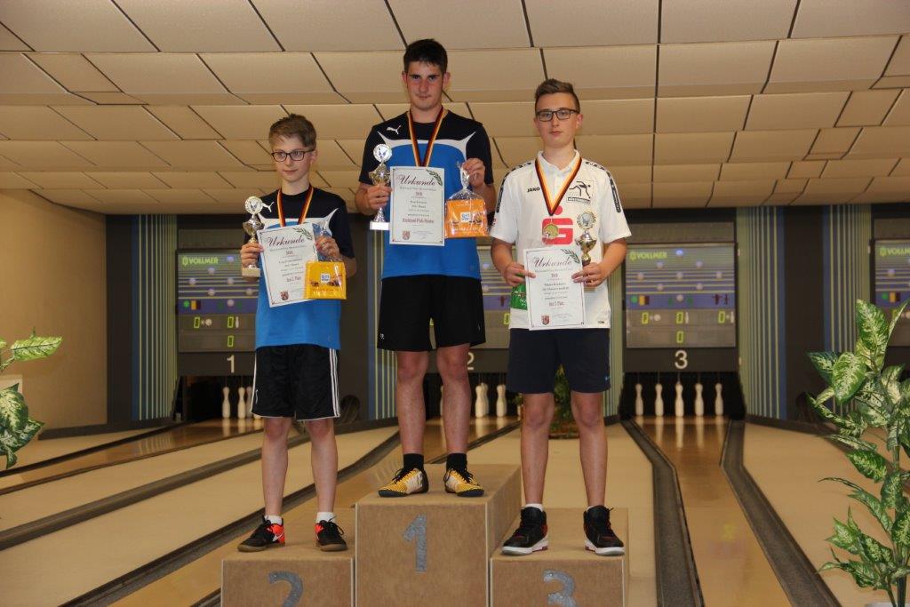 RPJM 2018 maennl. U 14 Einzel