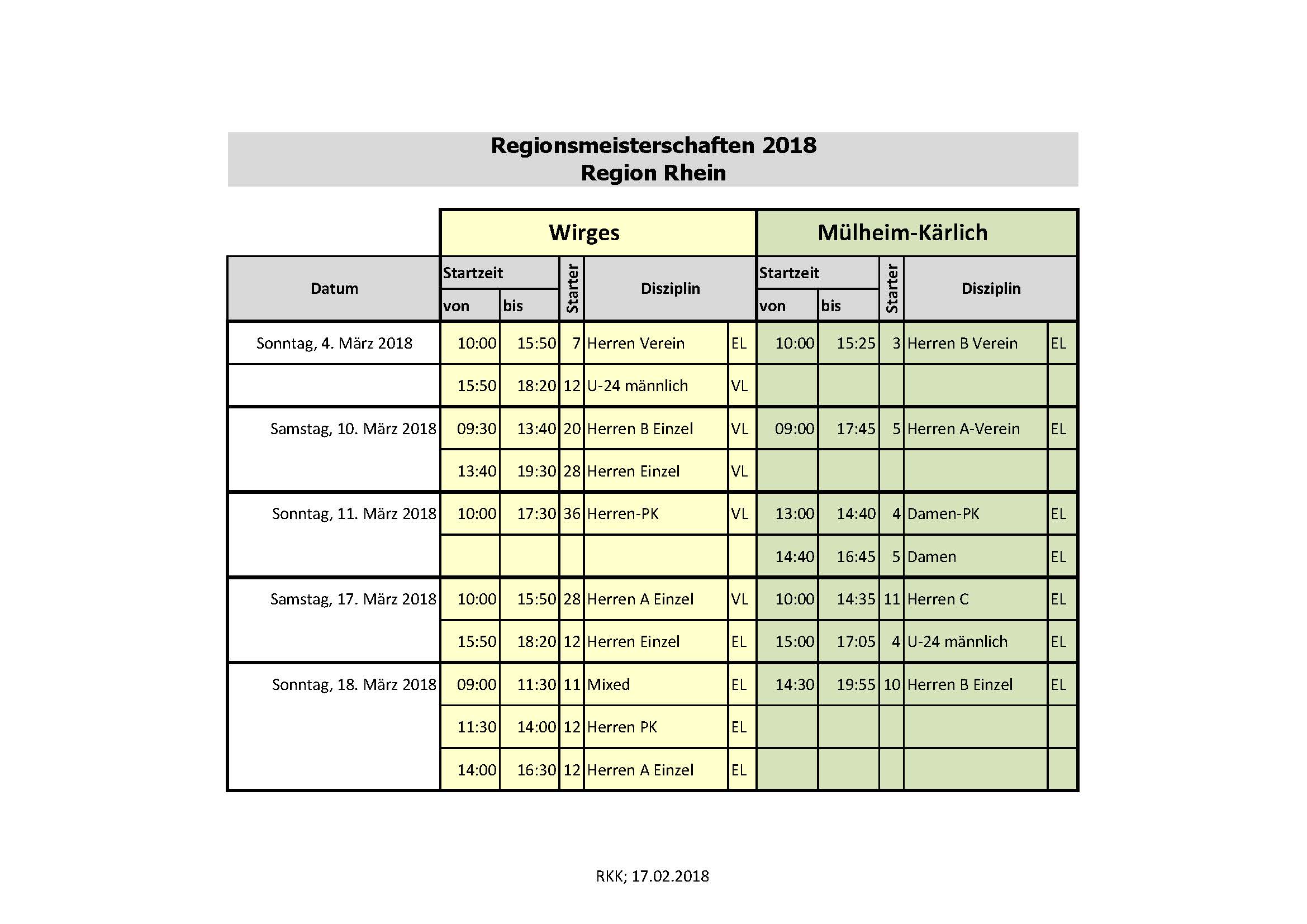2018 02 19 Zeitplan RM 2018