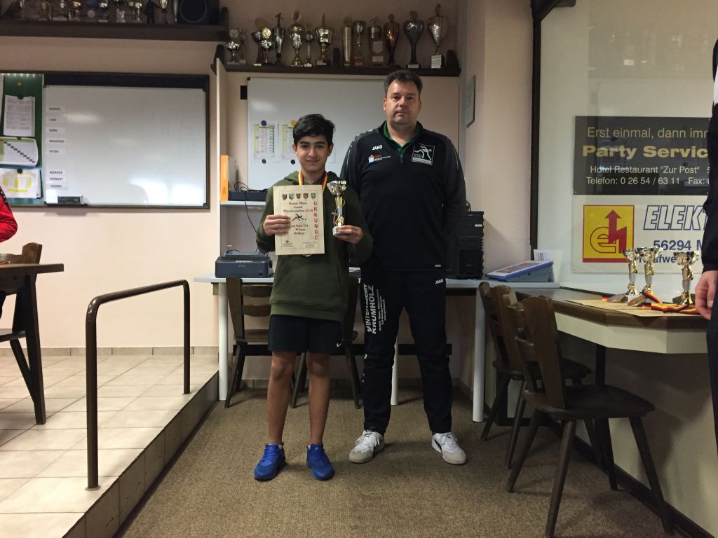 u18 m