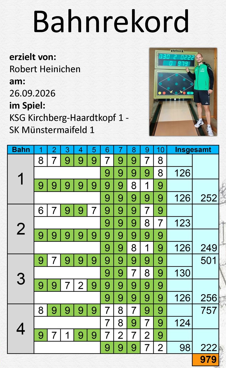 2026 09 26 Bahnrekord R. Heinichen